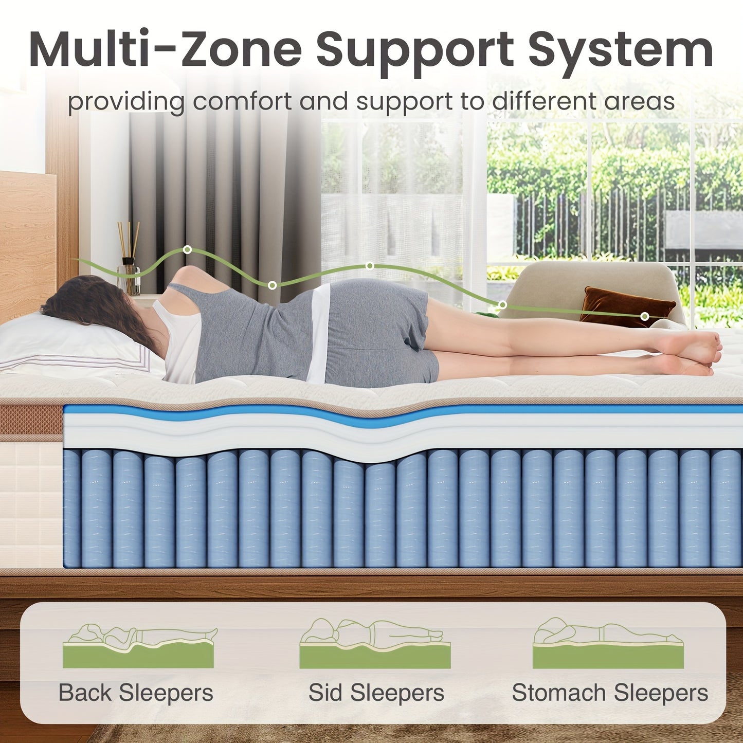 Queen King Mattress 12 Inch - Superior Firm Hybrid Mattress In A Box - 100 Night Trial, Gel Memory Foam And Innerspring Hybrid Mattress For Motion Isolation & Pressure Relief, Edge Support