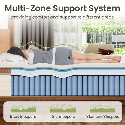 Queen King Mattress 12 Inch - Superior Firm Hybrid Mattress In A Box - 100 Night Trial, Gel Memory Foam And Innerspring Hybrid Mattress For Motion Isolation & Pressure Relief, Edge Support