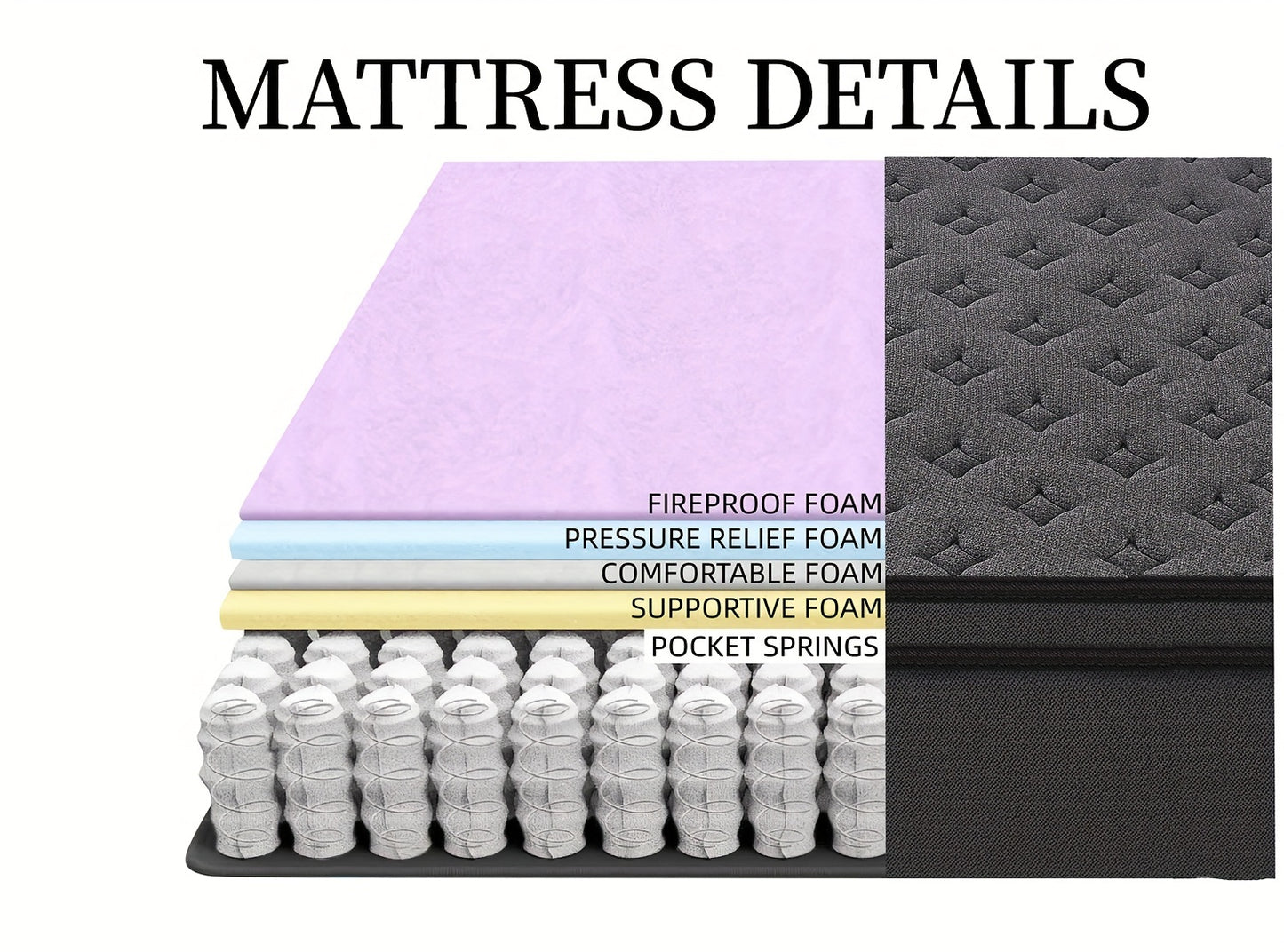 mattress, 12 inches, box hybrid mattress with memory spring hybrid, individual pocket spring mattress for family rooms and hotels in black