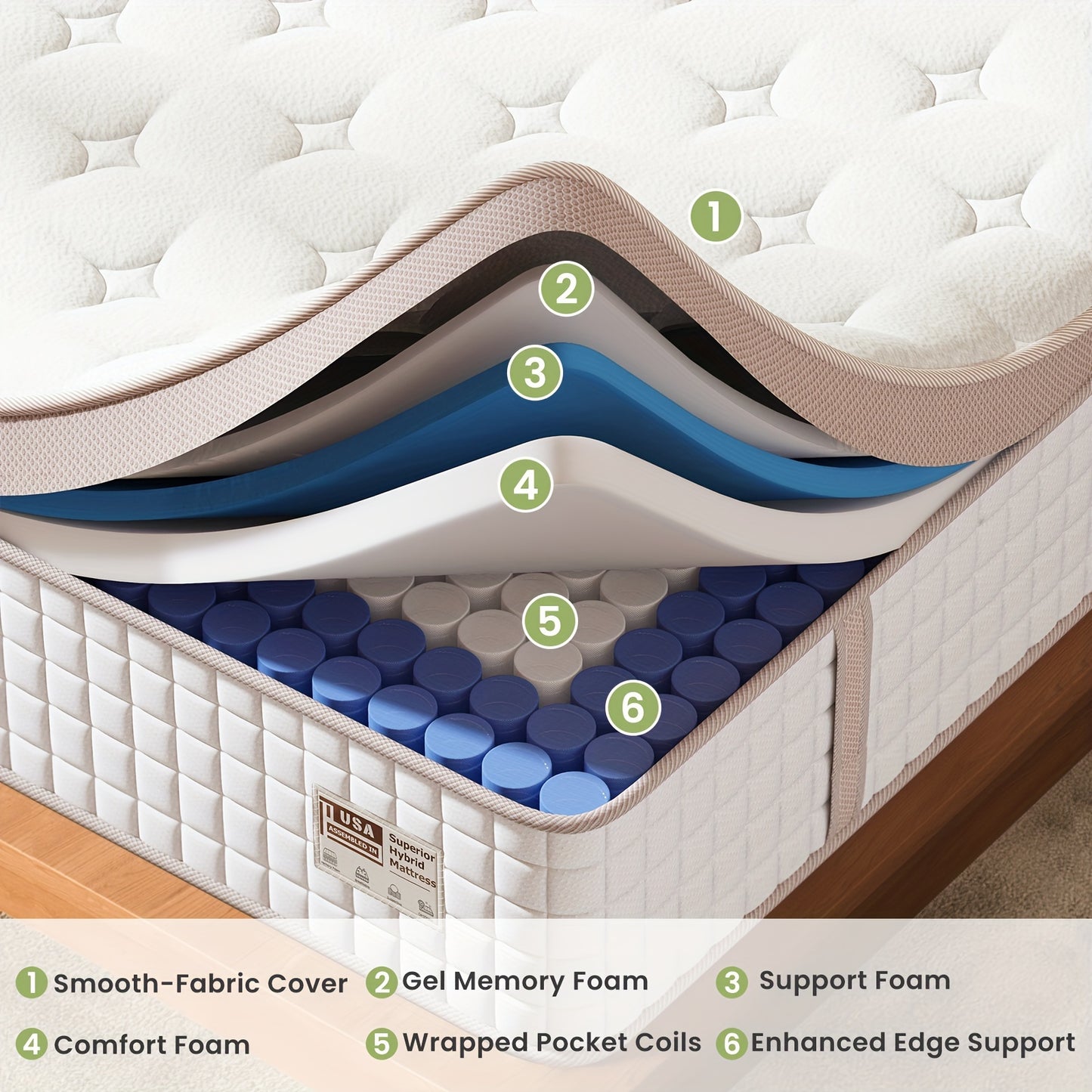 Queen King Mattress 12 Inch - Superior Firm Hybrid Mattress In A Box - 100 Night Trial, Gel Memory Foam And Innerspring Hybrid Mattress For Motion Isolation & Pressure Relief, Edge Support