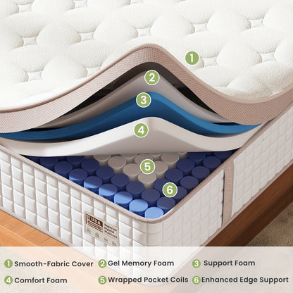 Queen King Mattress 12 Inch - Superior Firm Hybrid Mattress In A Box - 100 Night Trial, Gel Memory Foam And Innerspring Hybrid Mattress For Motion Isolation & Pressure Relief, Edge Support