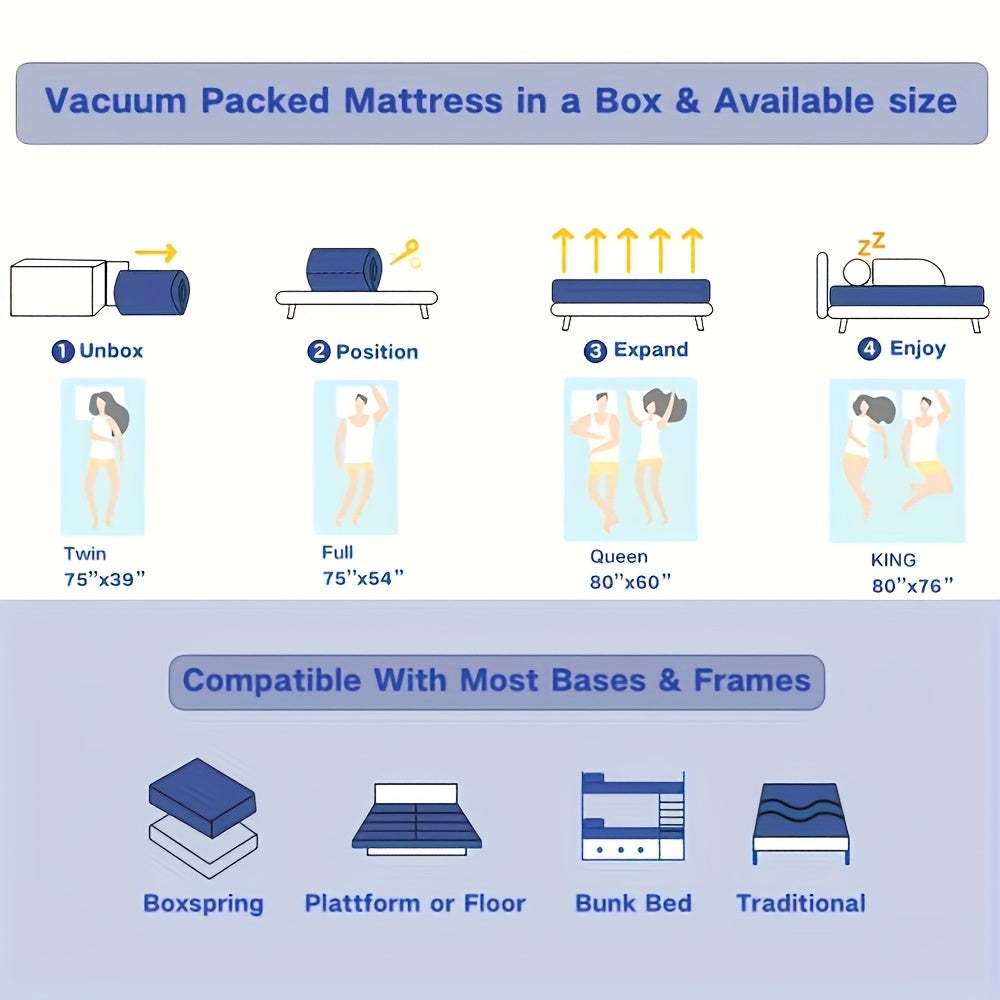 12"14" Hybrid Mattress Twin Full Queen King Hybrid Mattresses Pocket Spring In A Box Christmas Gift