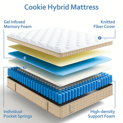 Luxurious Queen King Mattress - 12"/14" Hybrid with Gel Memory Foam & Pocket Springs, Hypoallergenic, Perfect for Home & Hotel Use, All-Season Comfort, Queen King Mattress, Hybrid, Gel Memory Foam, Pocket Spring, Hypoallergen